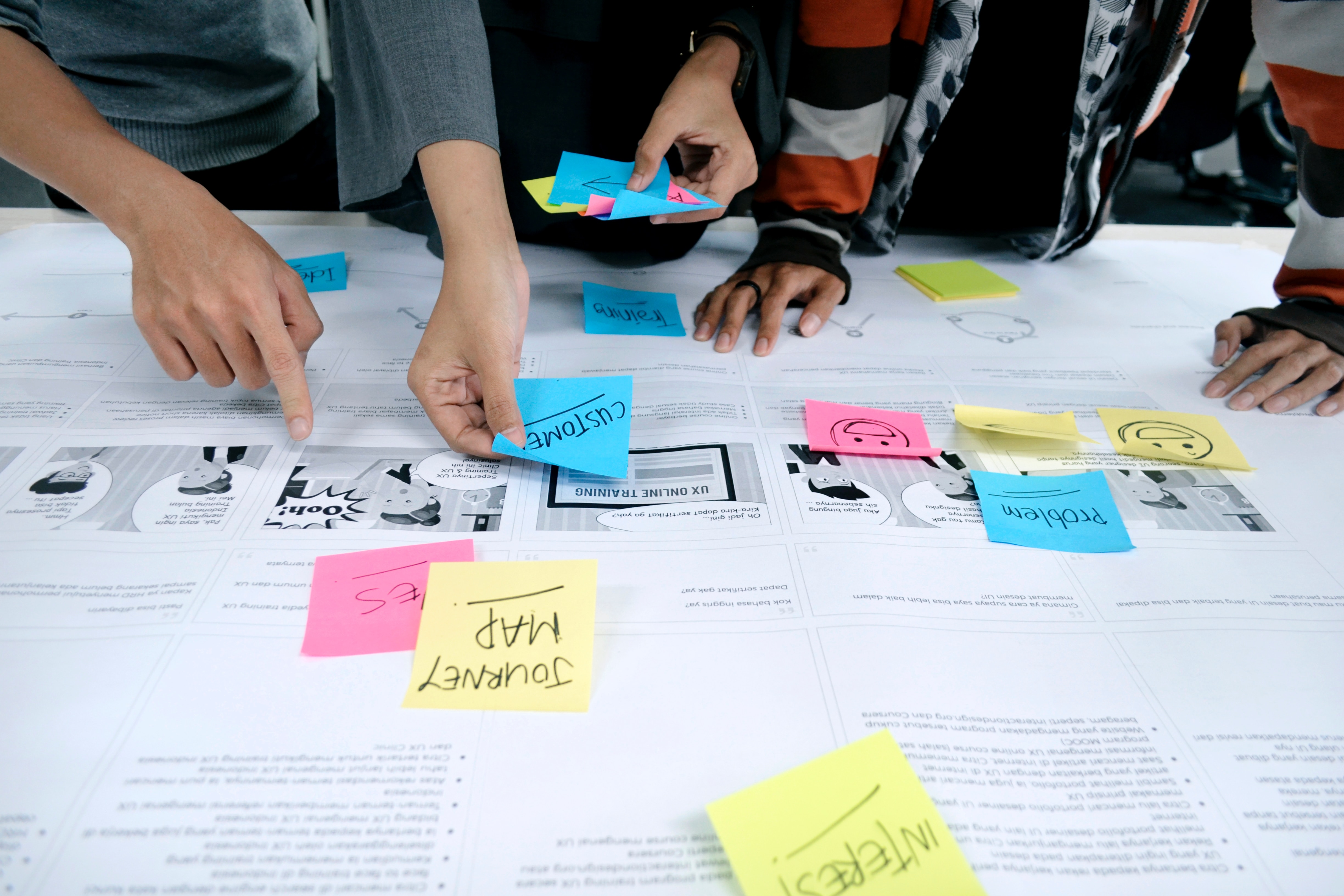 Customer journey: Een essentieel onderdeel in je digitale strategie